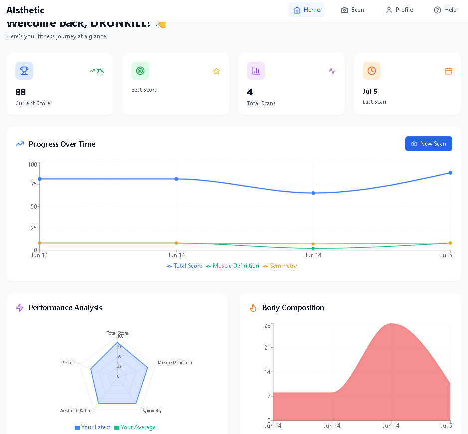 AIsthetic gallery image