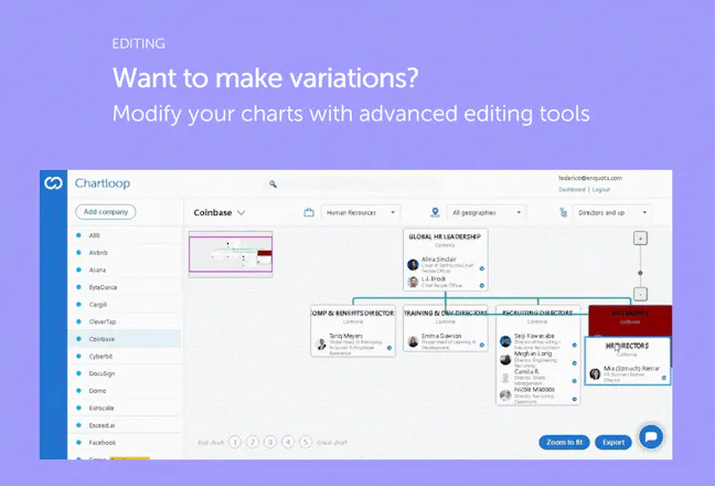 Chartloop gallery image