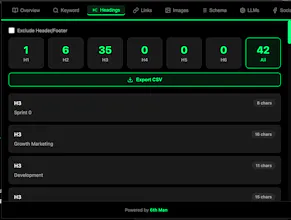 6th Man SEO Extension gallery image