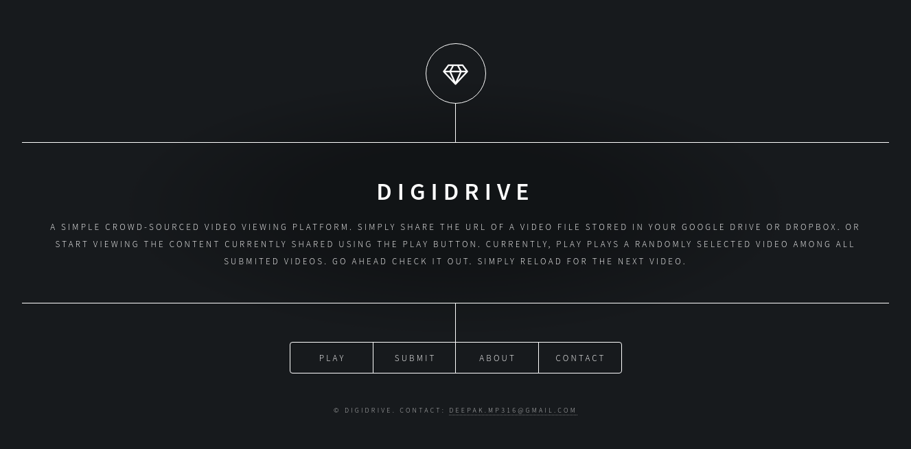 Virtual Drive gallery image