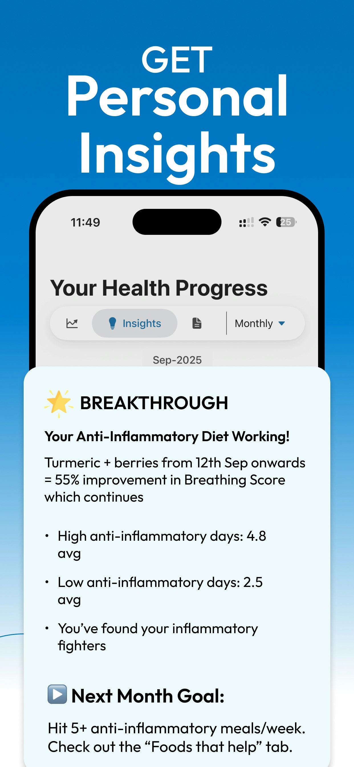 Respire LYF gallery image