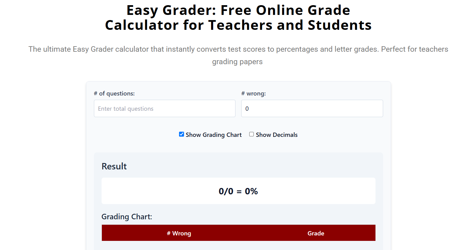 Média easygradescalculator.com - Outils intelligents pour calculer vos notes avec facilité 1