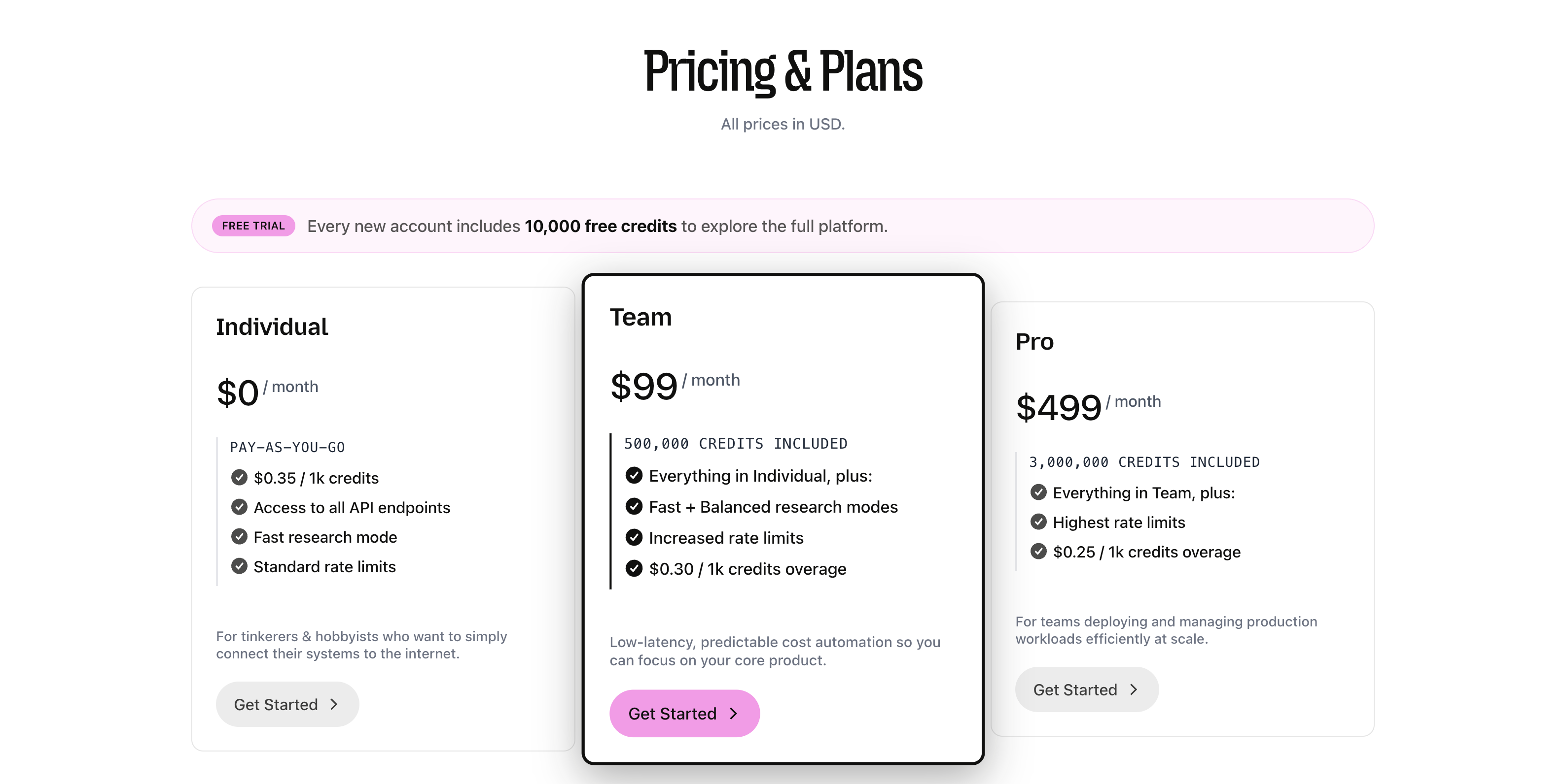 Tabstack gallery image