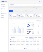 KaziQuest e-Recruiting Software gallery image