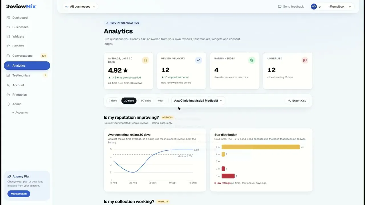 ReviewMix gallery image