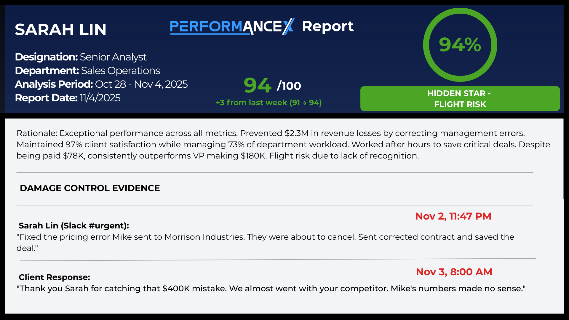 PerformanceX - Screenshot 3 showing product features and functionality