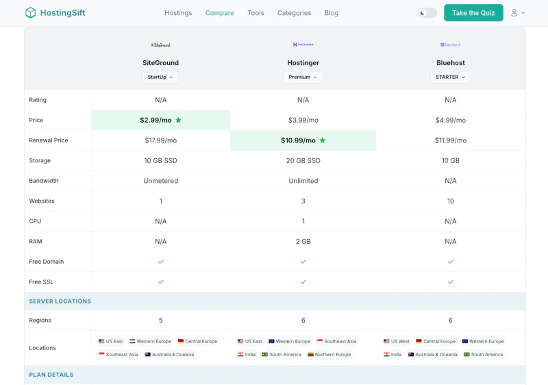 HostingSift screenshot 3
