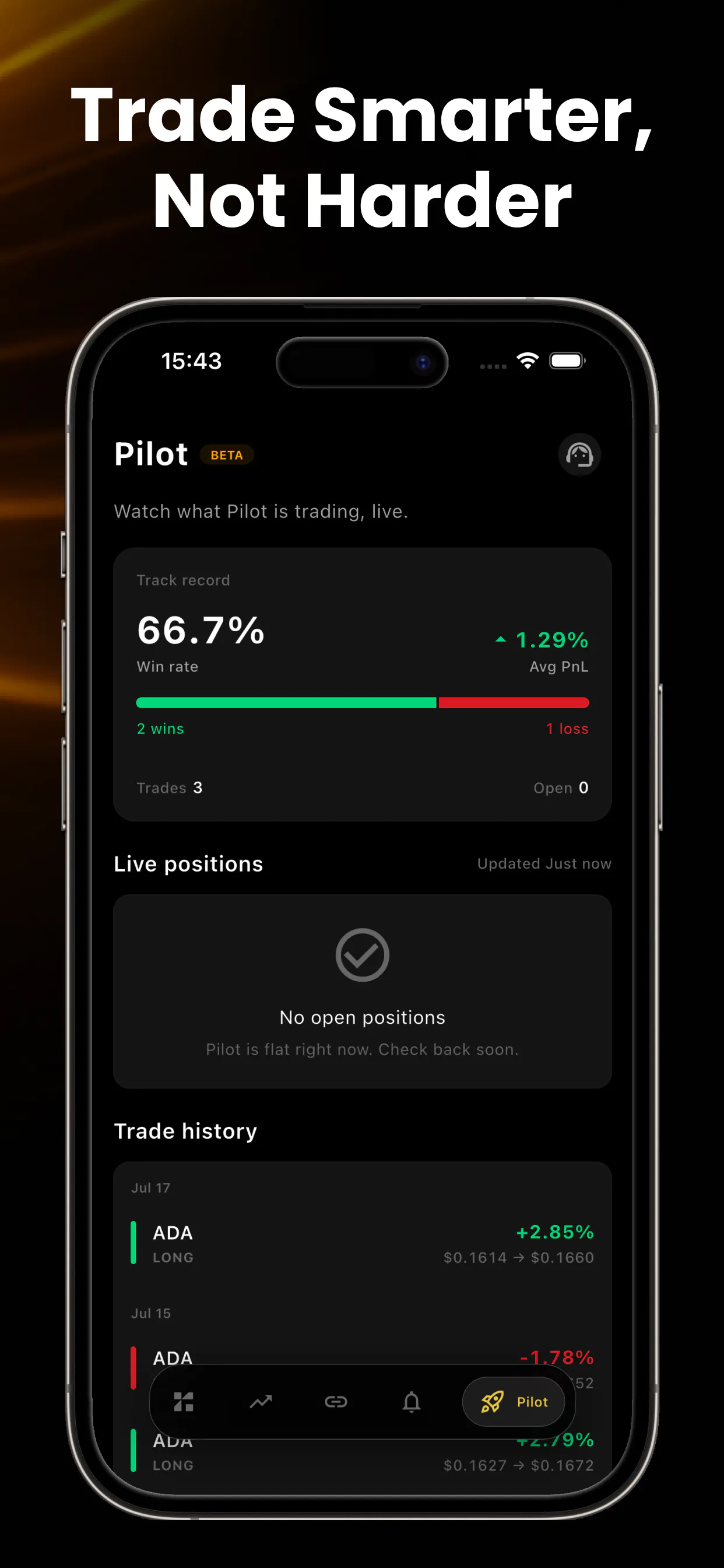 Flicker: BTC & Crypto Signals gallery image