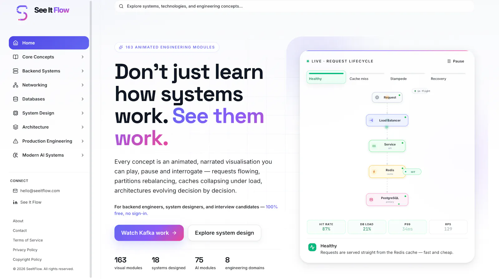 See It Flow screenshot 2
