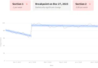 Breakpoint Detection Tool gallery image