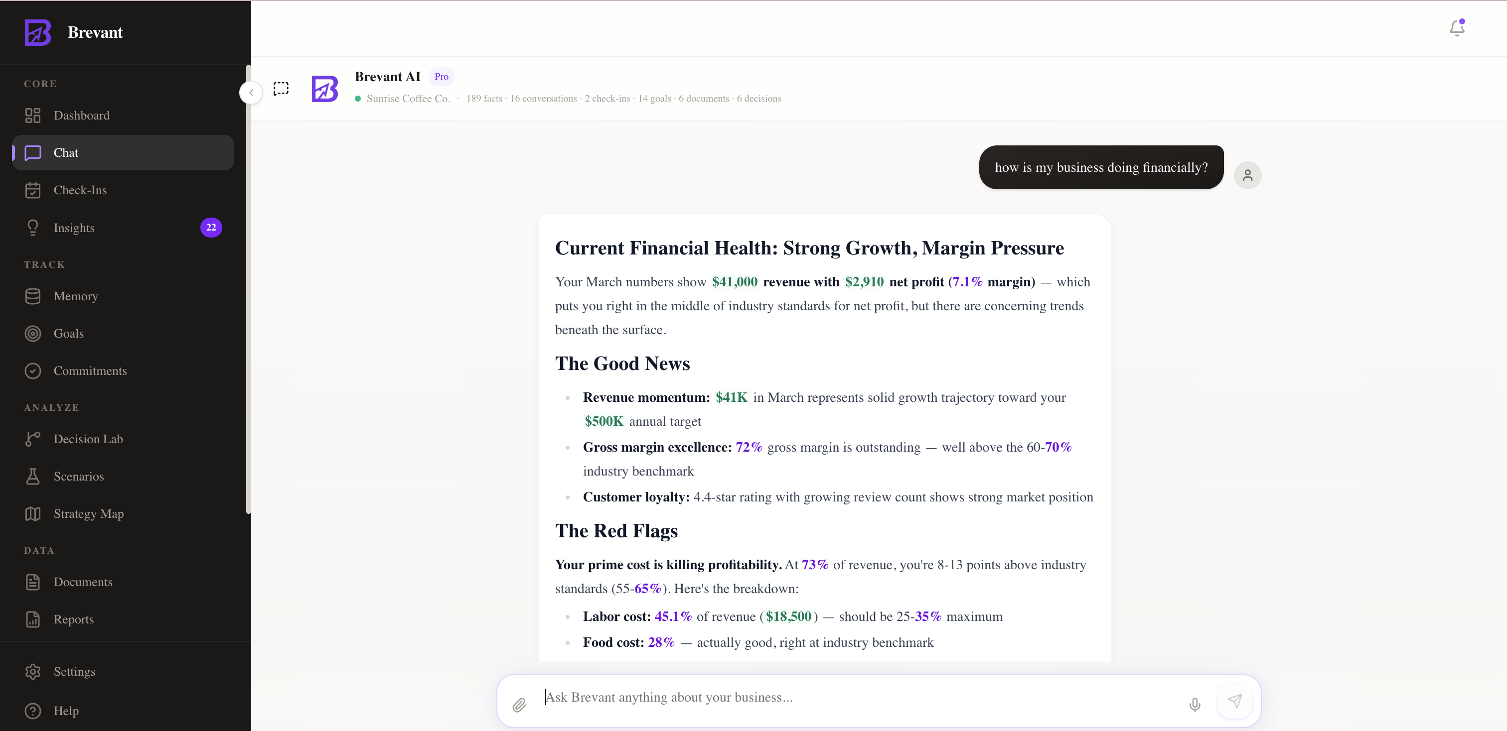 Brevant gallery image