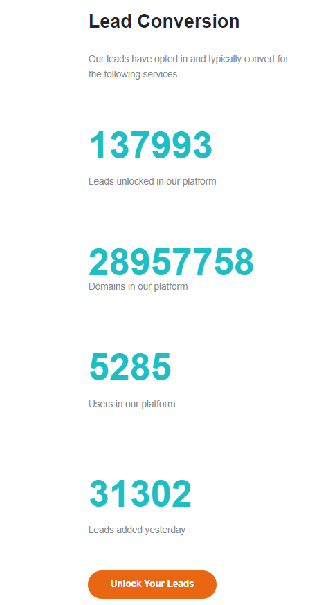 Media Domain Leads - Mendapat petunjuk segar yang boleh anda sambungkan 4