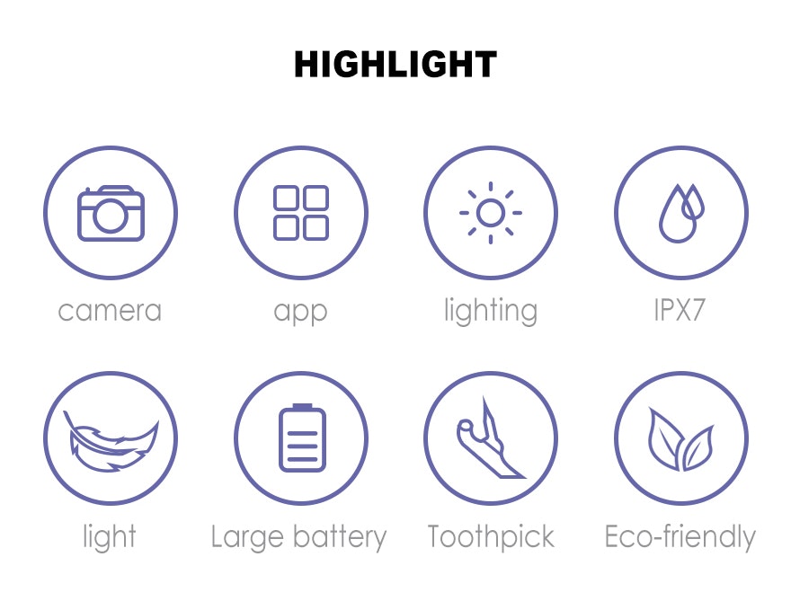 FlossElf: Smart visual flosser gallery image