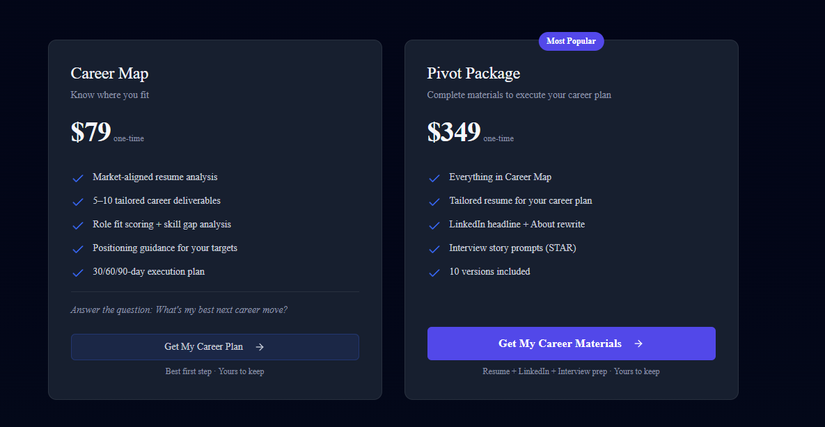 MyNextRole.ai gallery image
