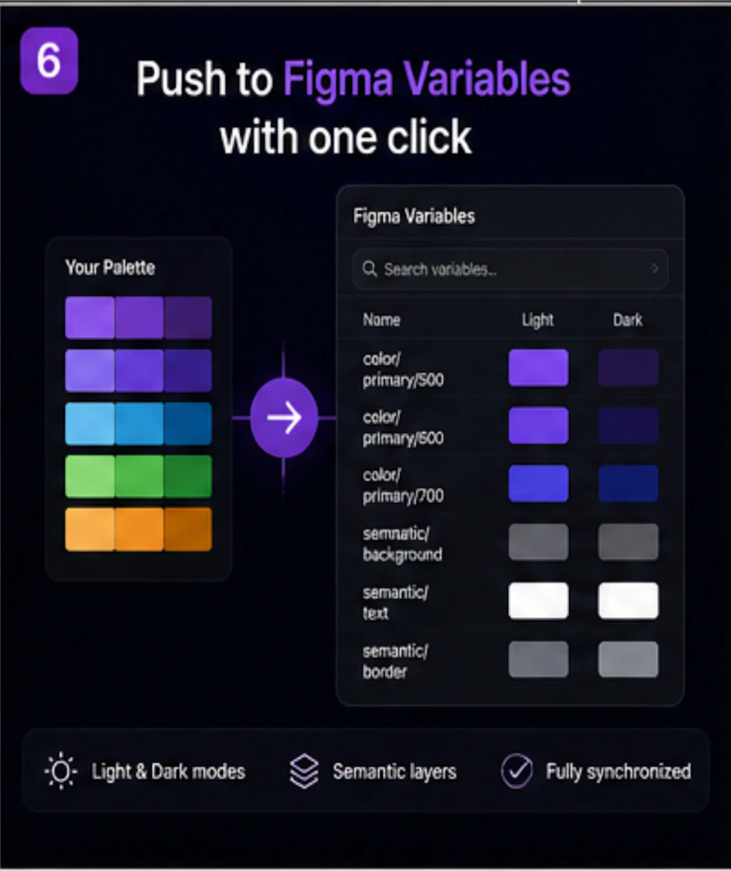 OKLCH Palette Studio for Figma screenshot 7