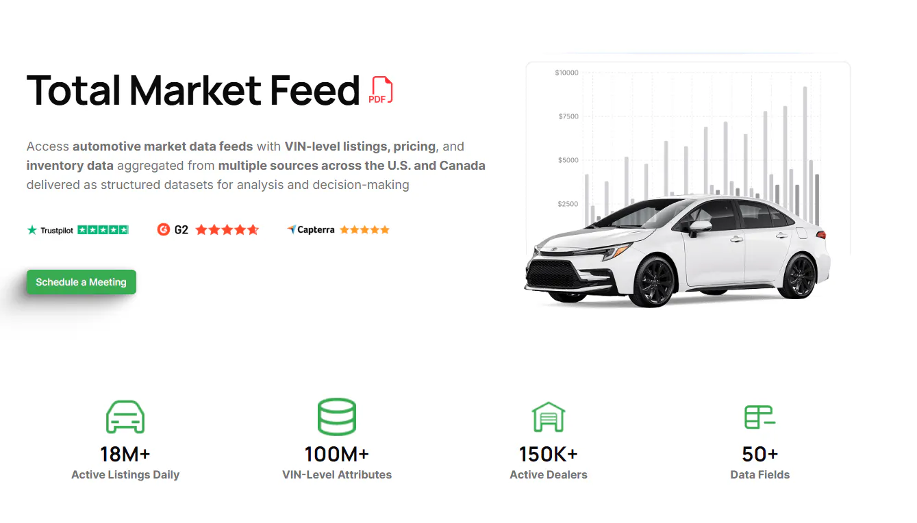 VinAudit Data gallery image