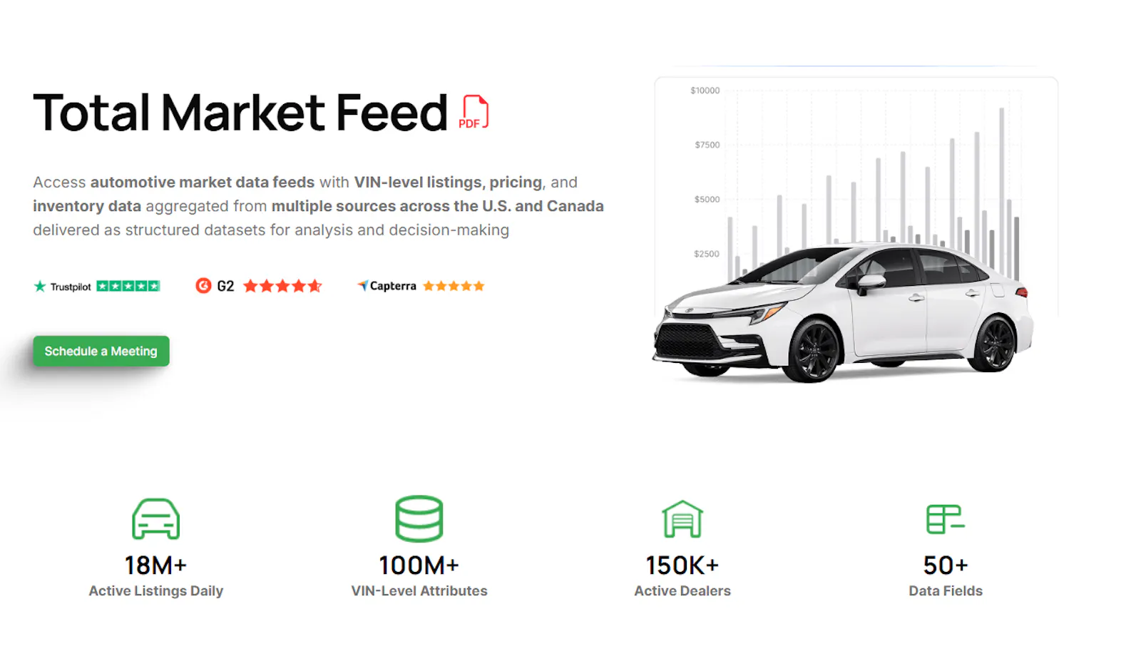 VinAudit Data screenshot 5