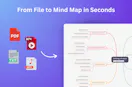MindMap AI