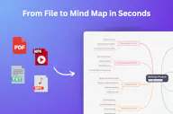 MindMap AI