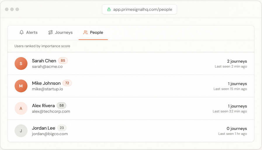 Prime Signal gallery image