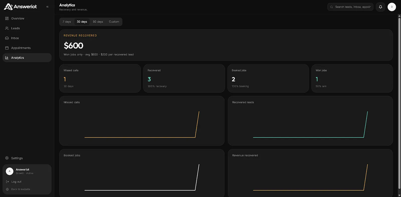Answeriot — Missed Calls to Jobs screenshot 7
