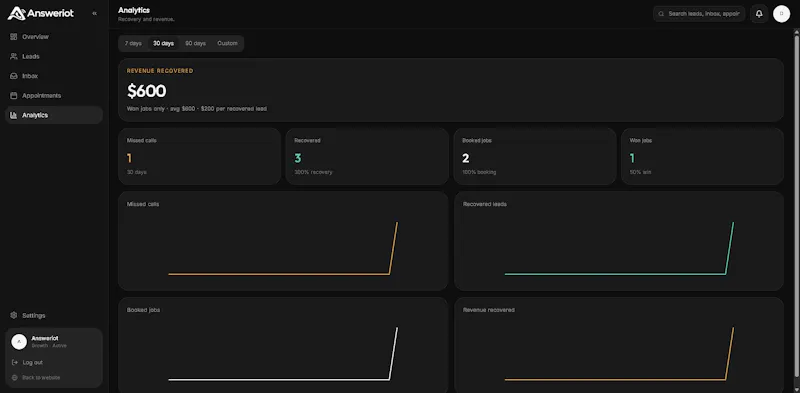 Answeriot — Missed Calls to Jobs screenshot 7