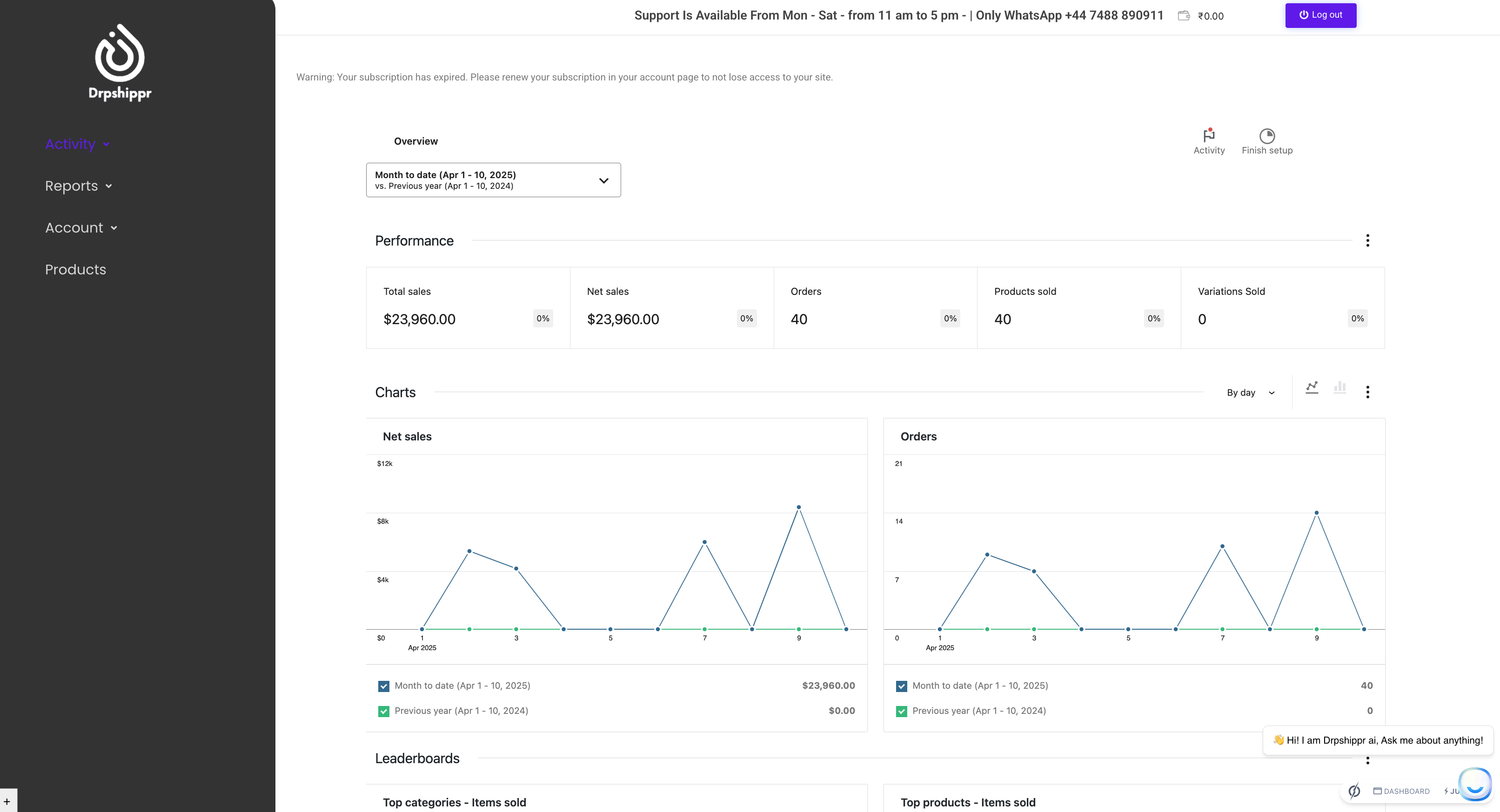 drpshippr - DropShipping 스토어를 성공적인 D2C 브랜드로 변환하십시오 미디어 1