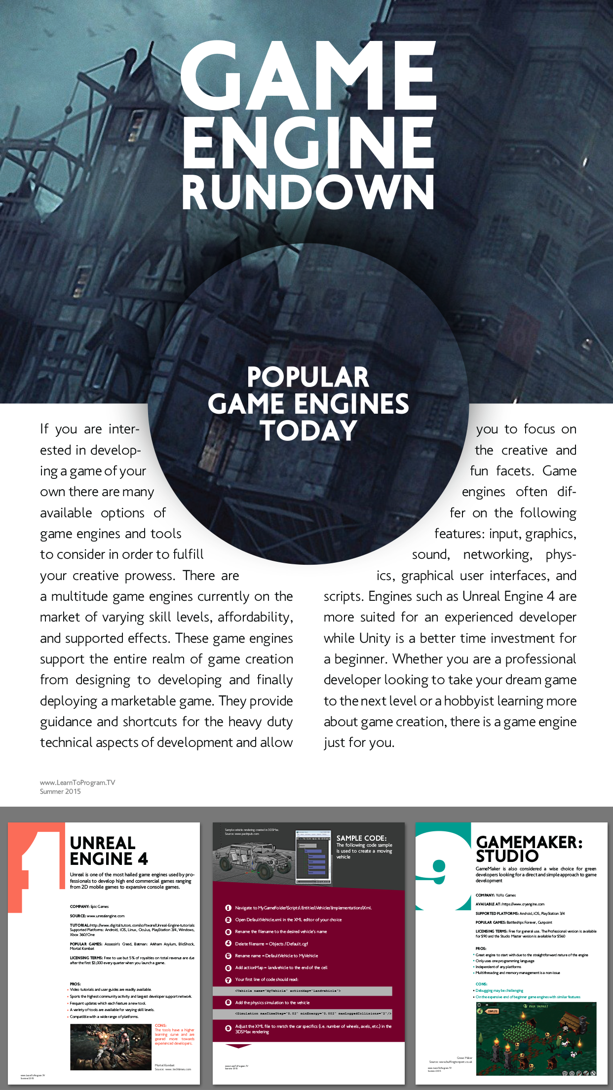 LearnToProgram Magazine gallery image