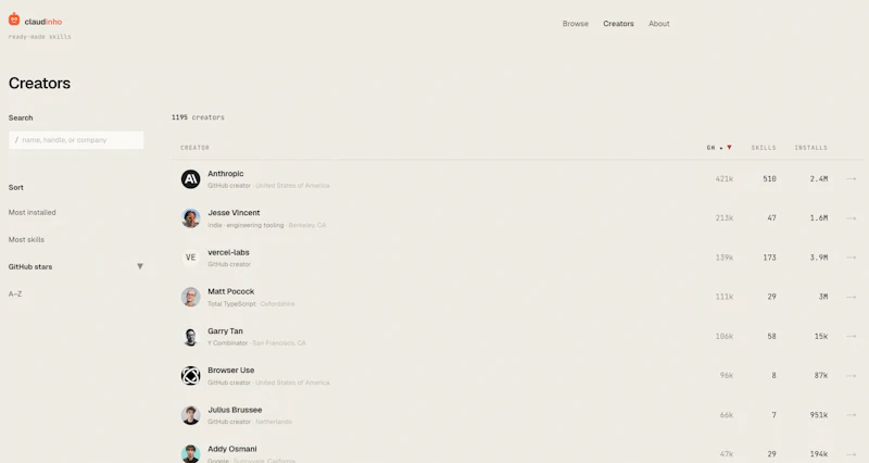 Claudinho — Brazil invented skills first screenshot 6