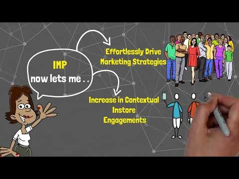 HSC Intelligent Monetization Platform gallery image