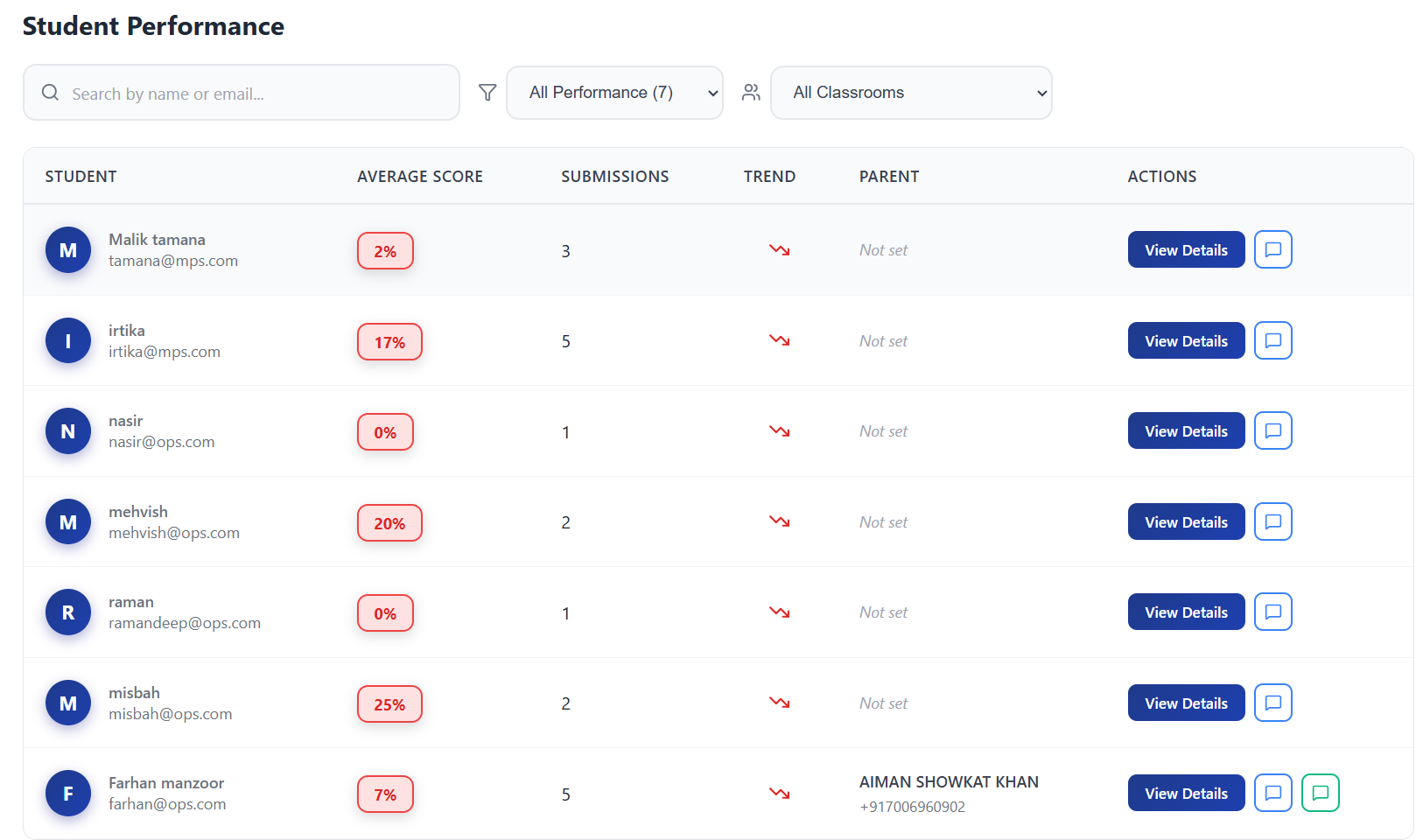 Leroed.ai gallery image