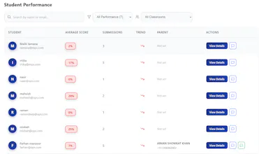 Leroed.ai gallery image