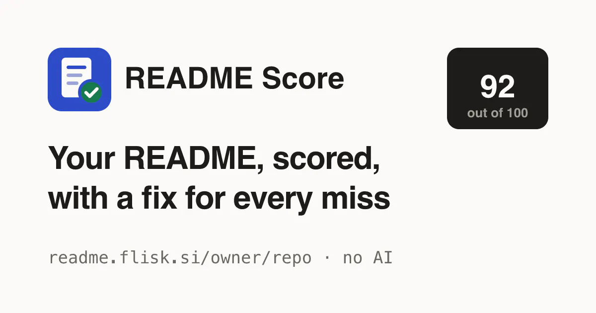 README Score gallery image