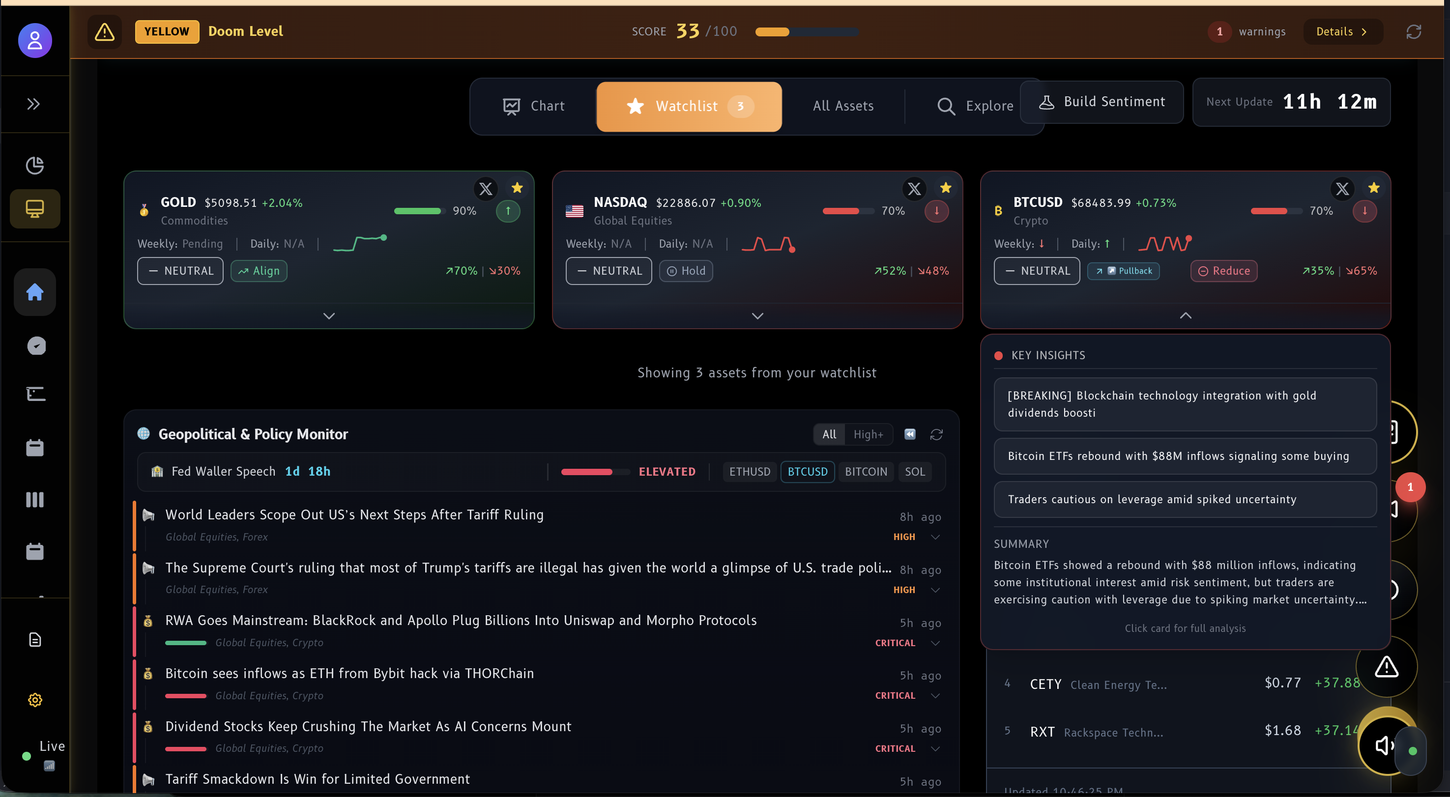 TradeEasy gallery image