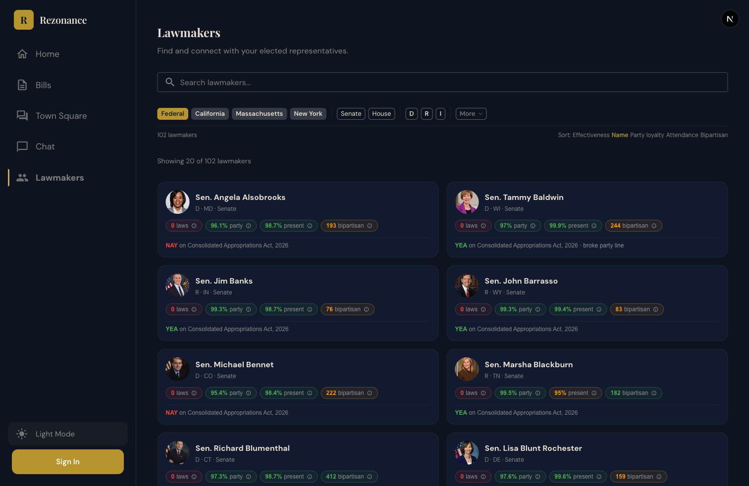 Rezonance gallery image