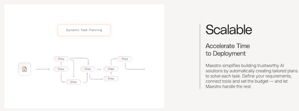 AI21 Maestro gallery image
