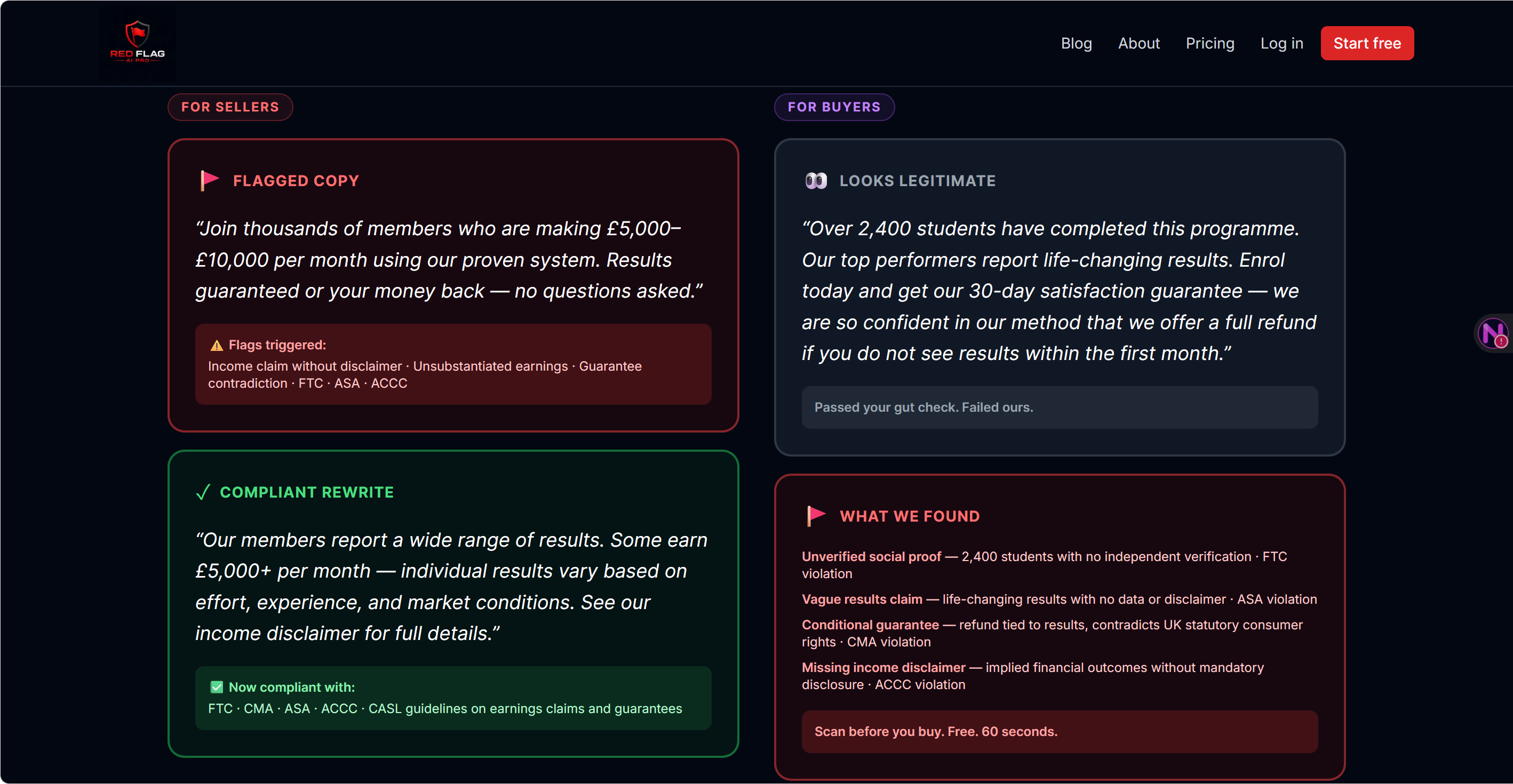 Red Flag AI Pro gallery image