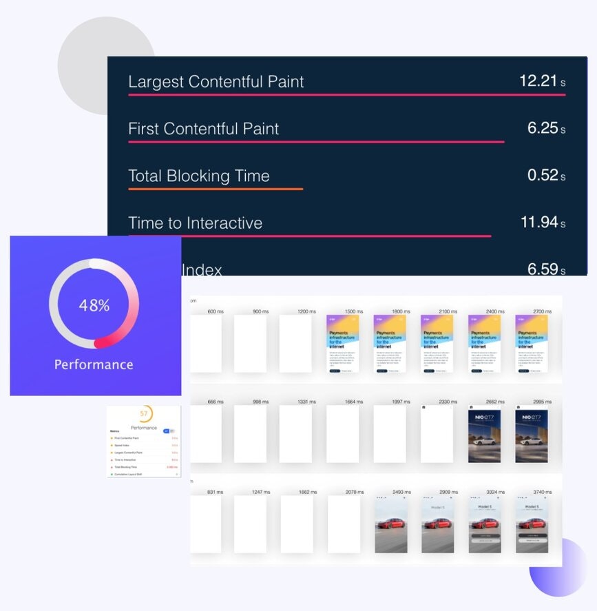 LoadFocus Image