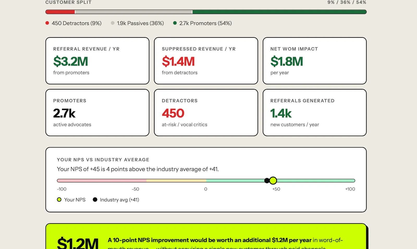 NPS Converter screenshot 2
