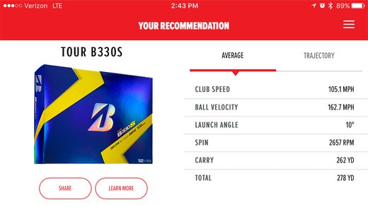 Bridgestone Golf BFIT gallery image