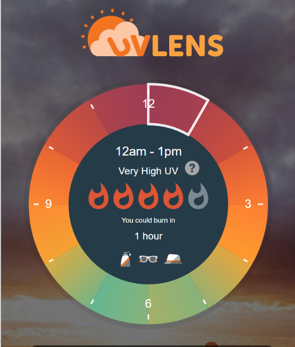 UVLens gallery image