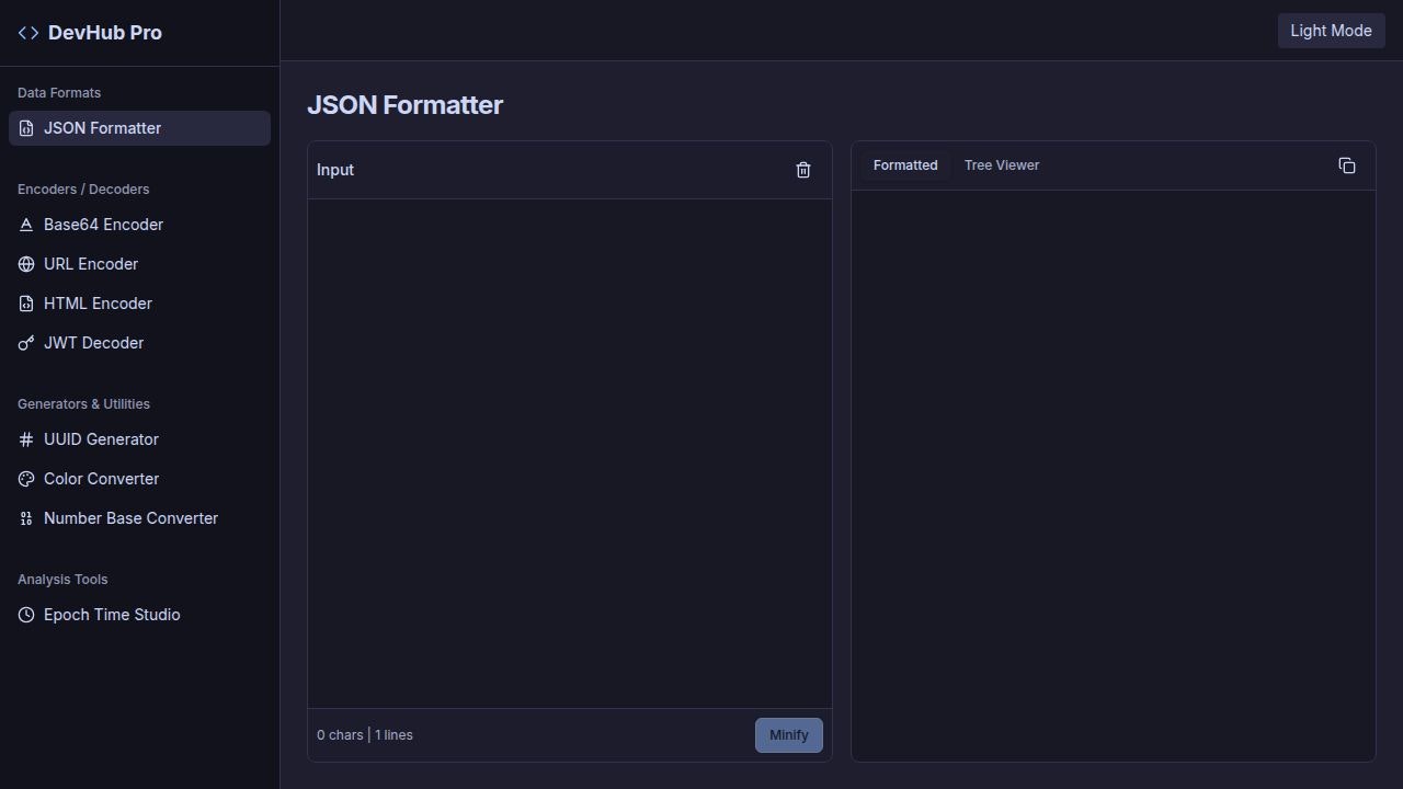 OwnFormatter gallery image