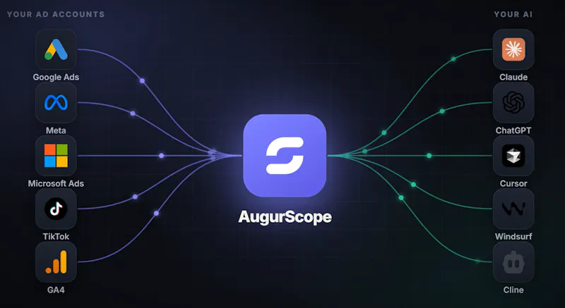 Augur screenshot 2