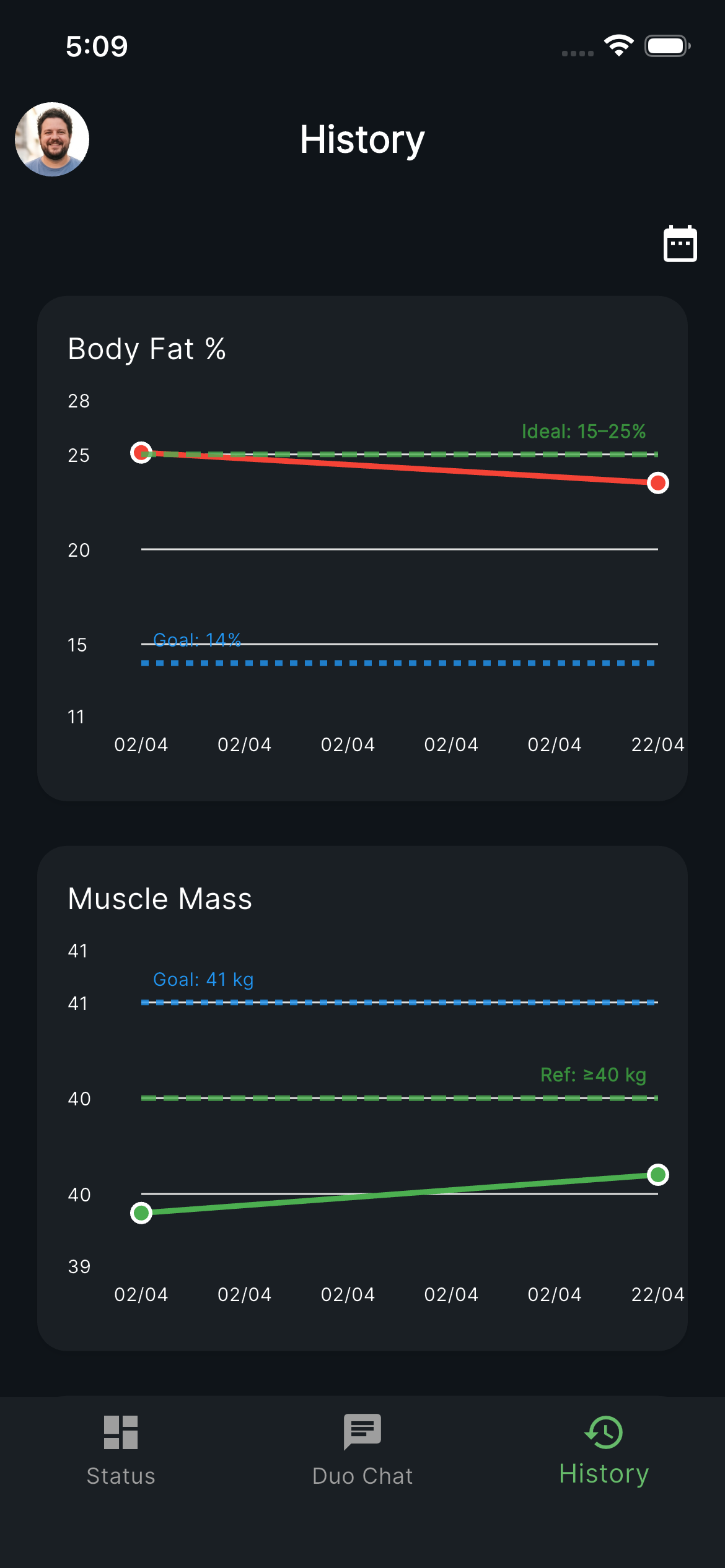 MyDuoFit gallery image