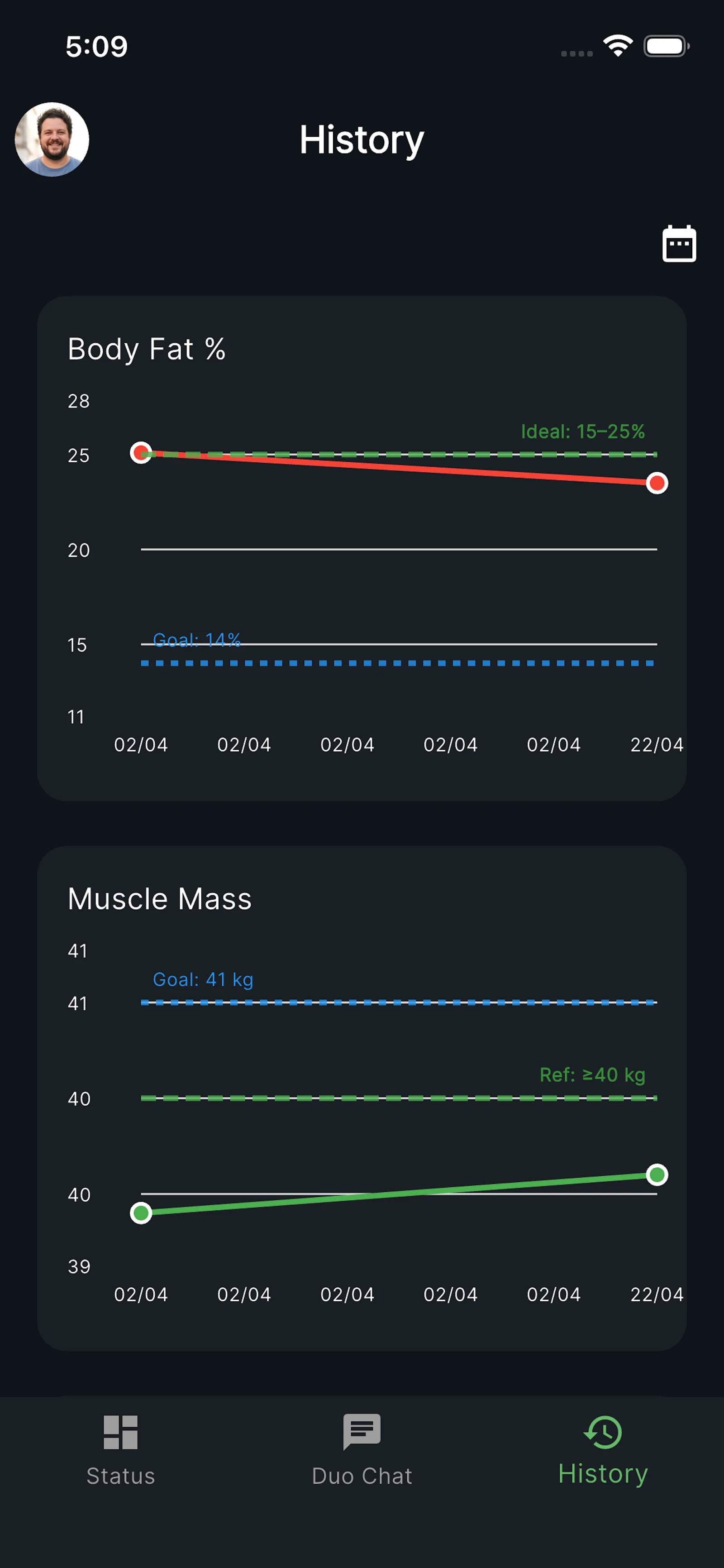 MyDuoFit screenshot 7