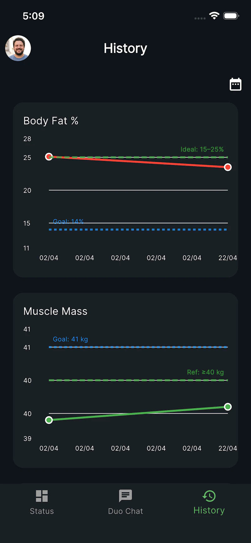 MyDuoFit screenshot 7