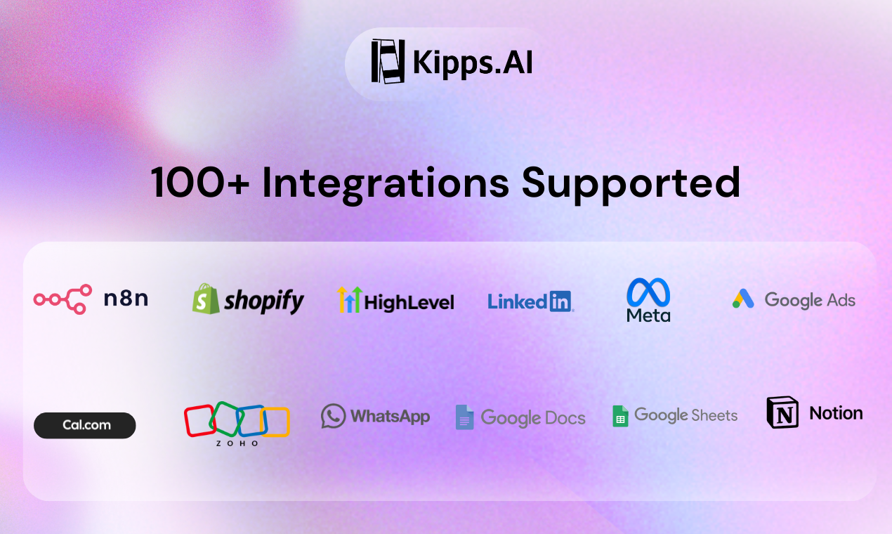 Kipps.ai Voice Agent - AI Voice Agents voor verkoop, ondersteuning en operaties media 3