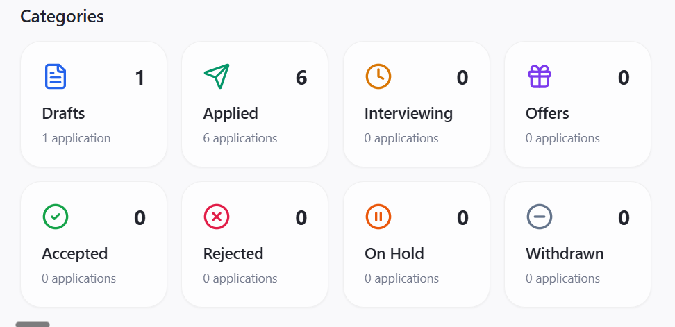 TrackItUp gallery image