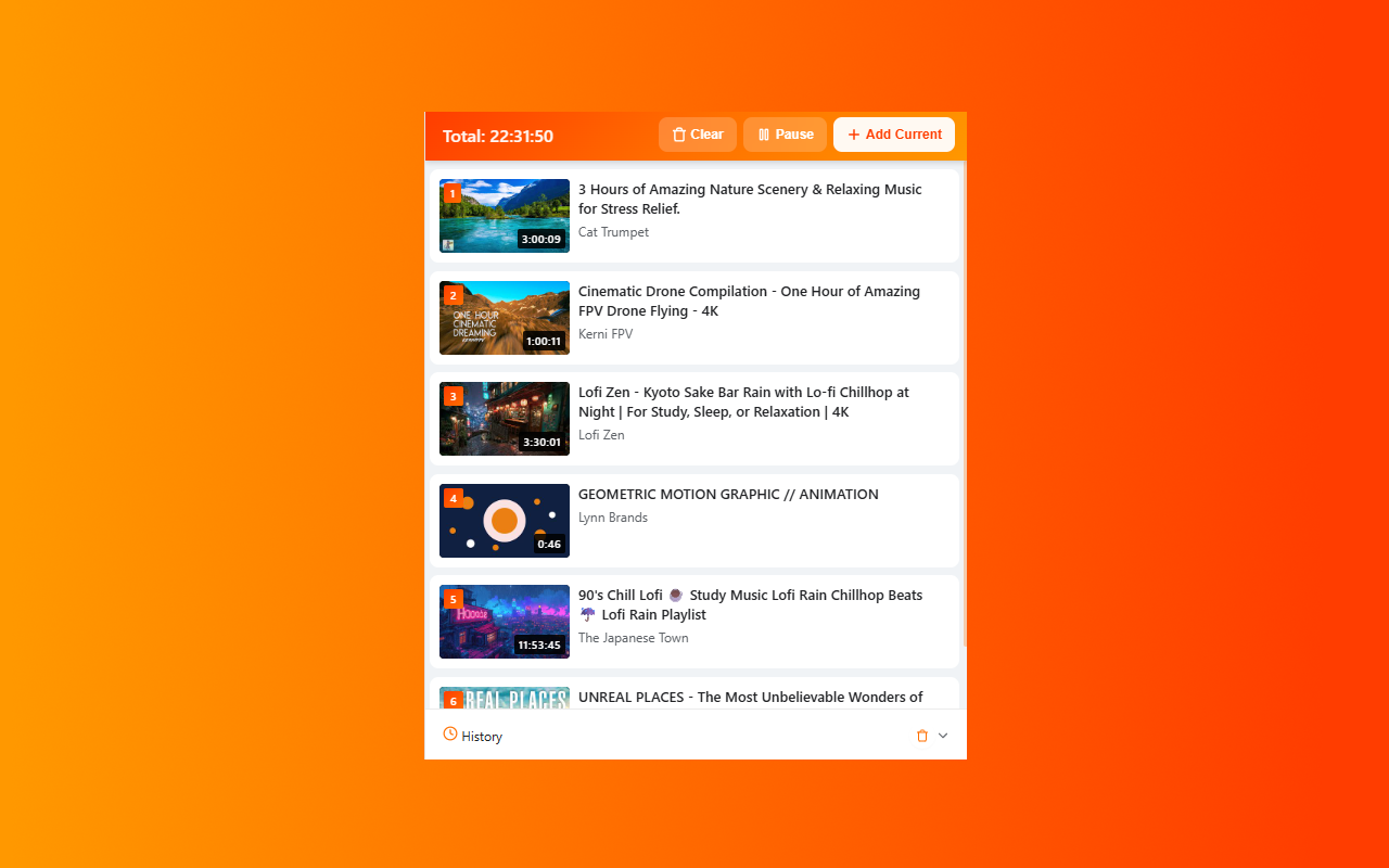 Streamline gallery image