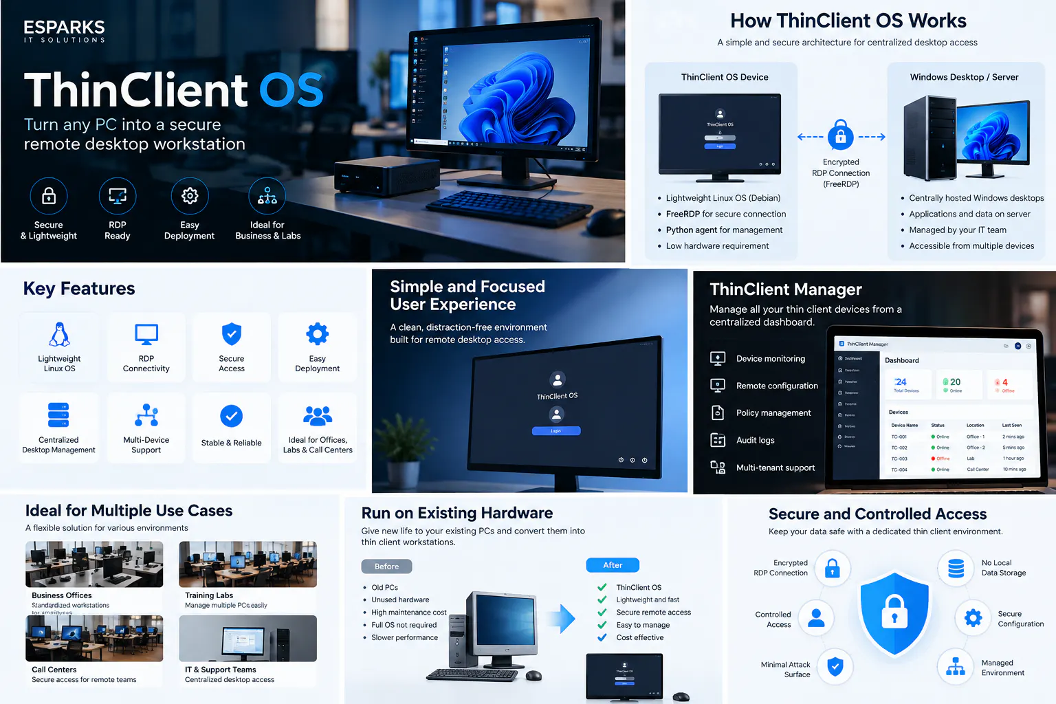 ThinClient OS gallery image